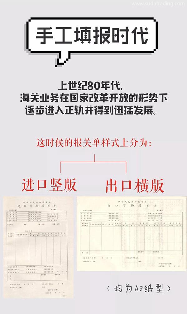 改革開放40年 | 報關單極簡迭代史