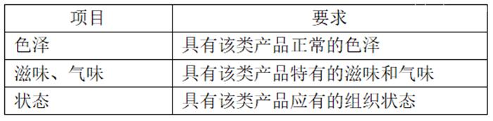 白俄羅斯干酪進(jìn)口報(bào)關(guān)的要求干酪進(jìn)口準(zhǔn)入