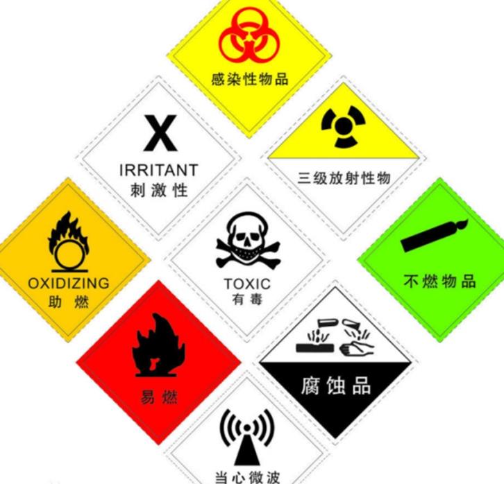 上海港危險(xiǎn)品進(jìn)口清關(guān)資料MSDS-19年?；愤M(jìn)口報(bào)關(guān)行